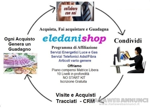 eledanishop